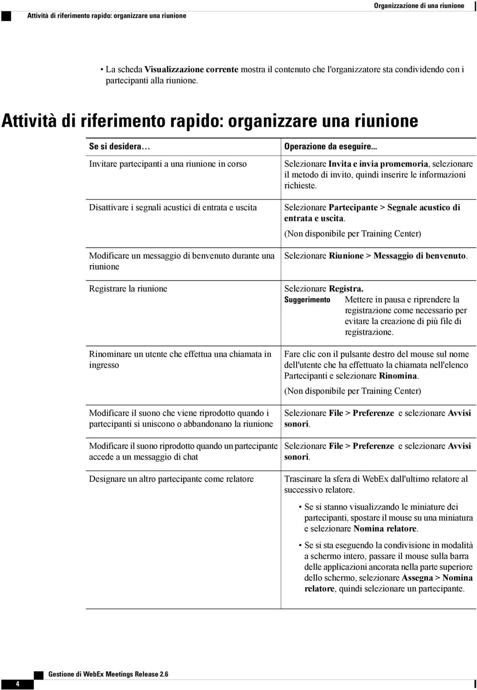 Attività di riferimento rapido: organizzare una riunione Se si desidera Invitare partecipanti a una riunione in corso Disattivare i segnali acustici di entrata e uscita Modificare un messaggio di