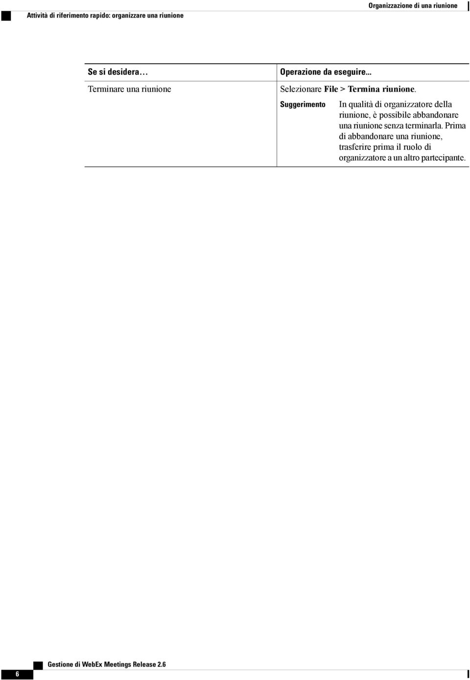 Suggerimento In qualità di organizzatore della riunione, è possibile abbandonare una riunione senza