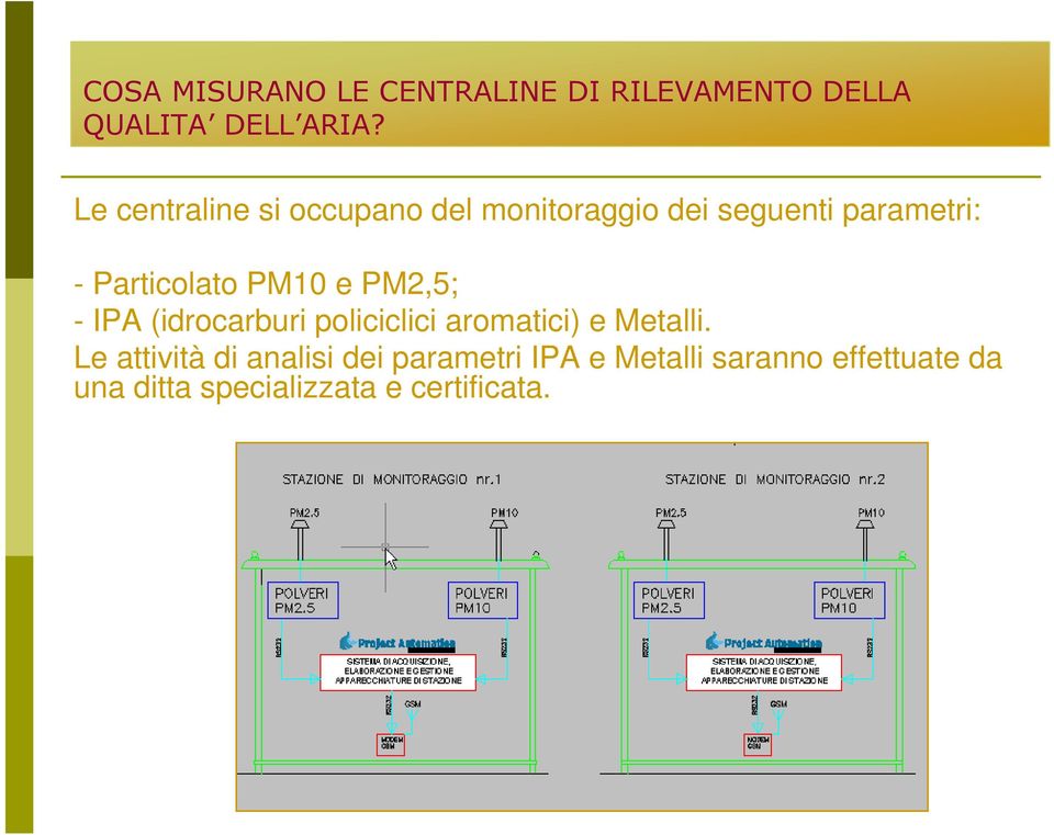 PM10 e PM2,5; - IPA (idrocarburi policiclici aromatici) e Metalli.