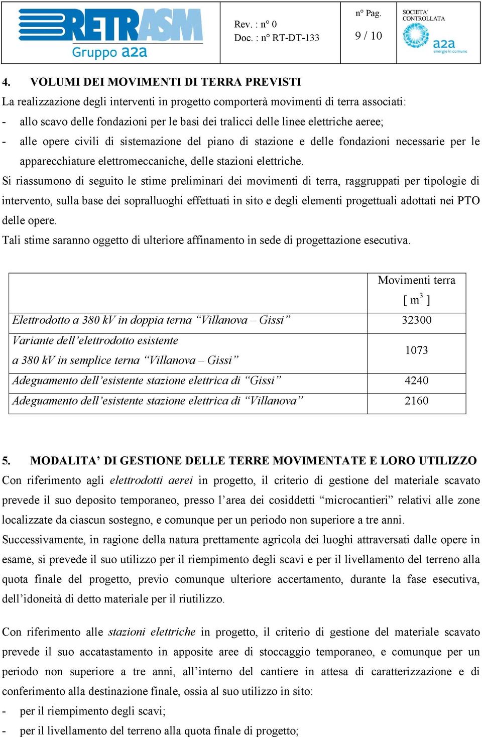 elettriche aeree; - alle opere civili di sistemazione del piano di stazione e delle fondazioni necessarie per le apparecchiature elettromeccaniche, delle stazioni elettriche.