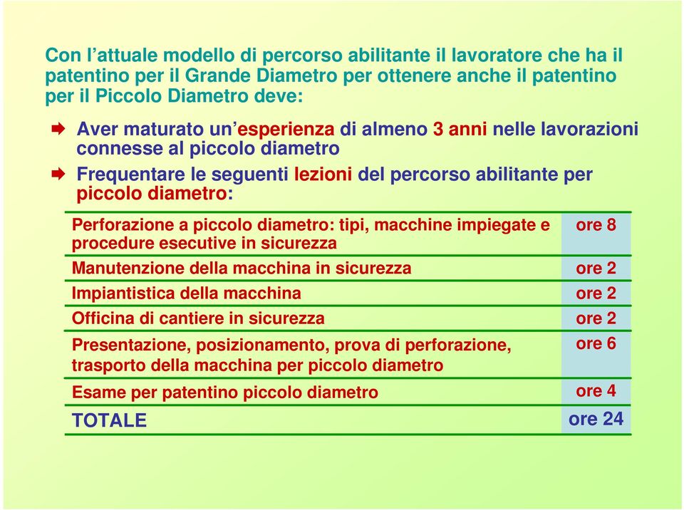 diametro: tipi, macchine impiegate e procedure esecutive in sicurezza Manutenzione della macchina in sicurezza Impiantistica della macchina Officina di cantiere in sicurezza