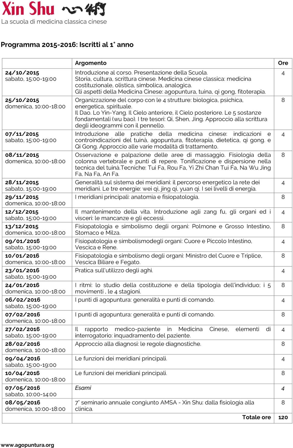 Medicina cinese classica: medicina costituzionale, olistica, simbolica, analogica. Gli aspetti della Medicina Cinese: agopuntura, tuina, qi gong, fitoterapia.