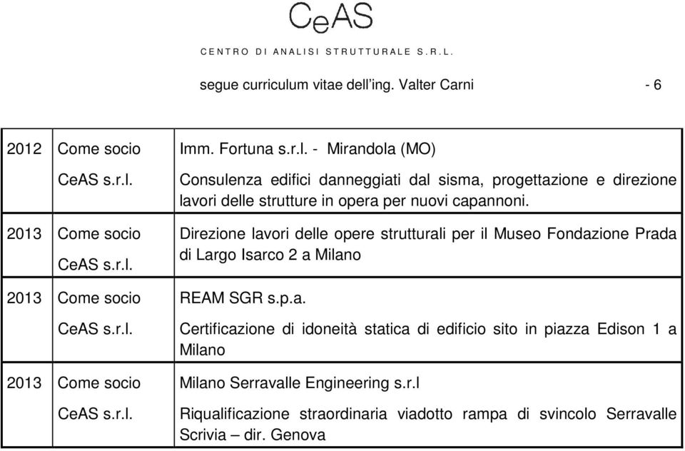 ing. Valter Carni - 6 2012 Come socio 2013 Come socio 2013 Come socio 2013 Come socio Imm. Fortuna s.r.l. - Mirandola (MO) Consulenza edifici danneggiati dal sisma, progettazione e direzione lavori delle strutture in opera per nuovi capannoni.