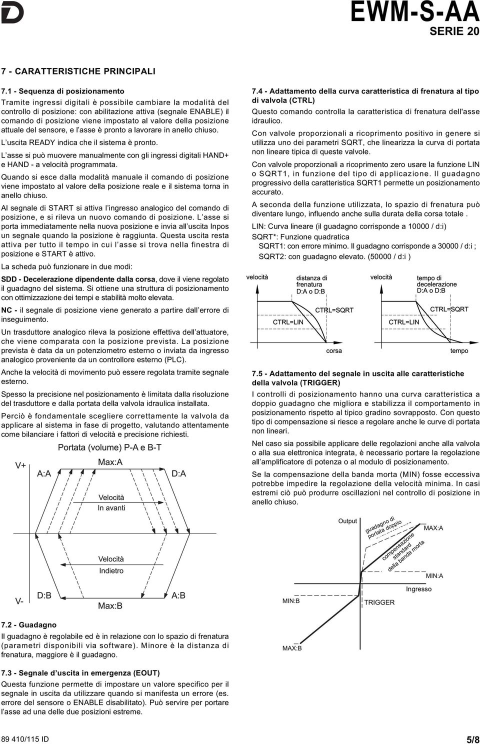 al valore della posizione attuale del sensore, e l asse è pronto a lavorare in anello chiuso. L uscita READY indica che il sistema è pronto.