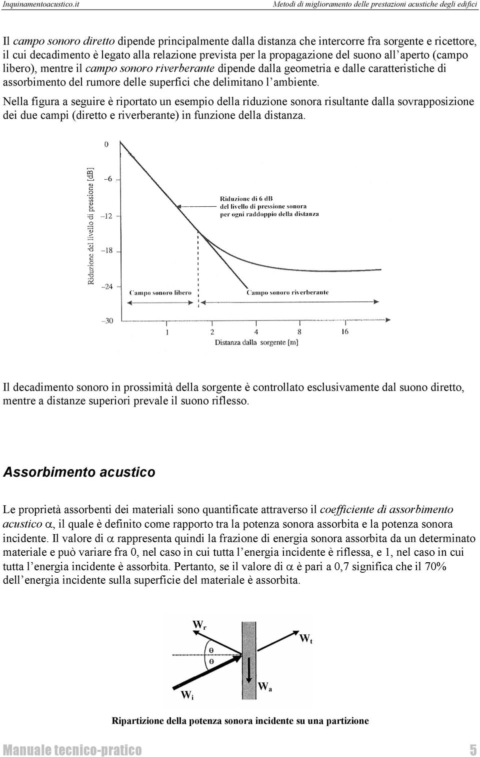 Nella figura a seguire è riportato un esempio della riduzione sonora risultante dalla sovrapposizione dei due campi (diretto e riverberante) in funzione della distanza.