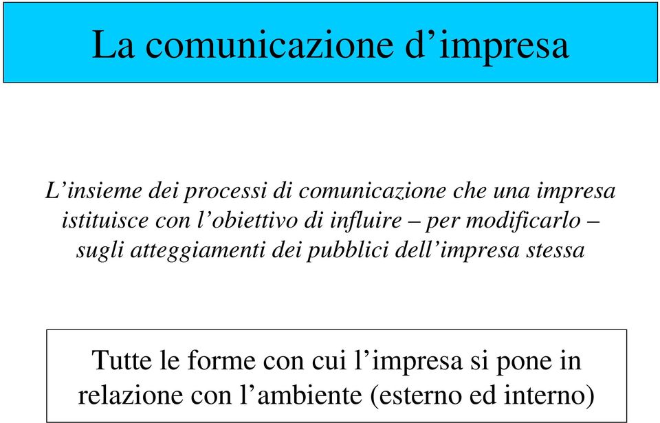 modificarlo sugli atteggiamenti dei pubblici dell impresa stessa