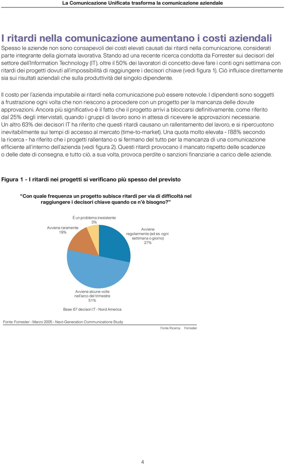 Stando ad una recente ricerca condotta da sui decisori del settore dell Information Technology (IT), oltre il 50% dei lavoratori di concetto deve fare i conti ogni settimana con ritardi dei progetti