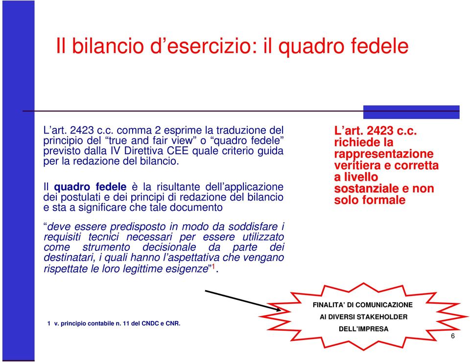 requisiti tecnici necessari per essere utilizzato come strumento decisionale da parte dei destinatari, i quali hanno l aspettativa che vengano rispettate le loro legittime esigenze 1. L art. 2423 c.c. richiede la rappresentazione veritiera e corretta a livello sostanziale e non solo formale 1 v.