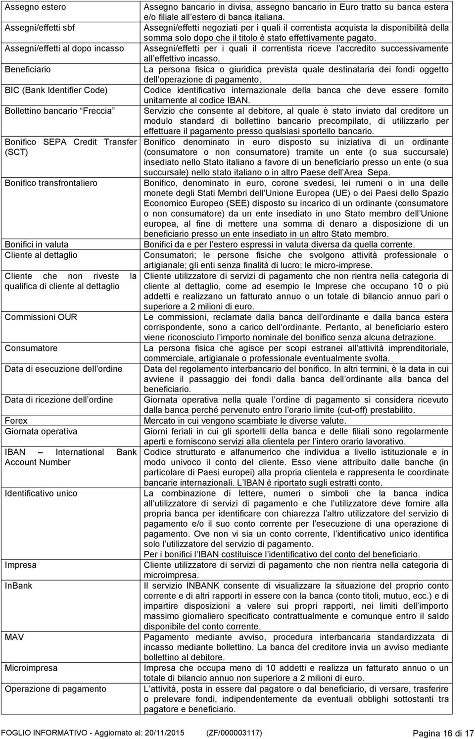 Giornata operativa IBAN International Bank Account Number Identificativo unico Impresa InBank MAV Microimpresa Operazione di pagamento Assegno bancario in divisa, assegno bancario in Euro tratto su