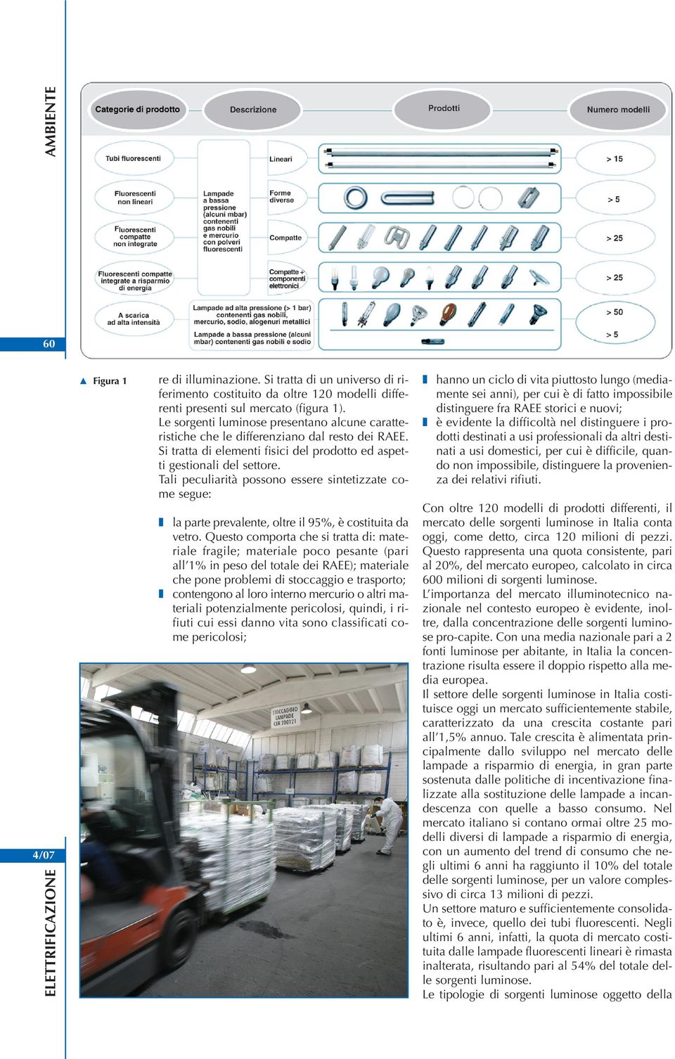 Tali peculiarità possono essere sintetizzate come segue: la parte prevalente, oltre il 95%, è costituita da vetro.