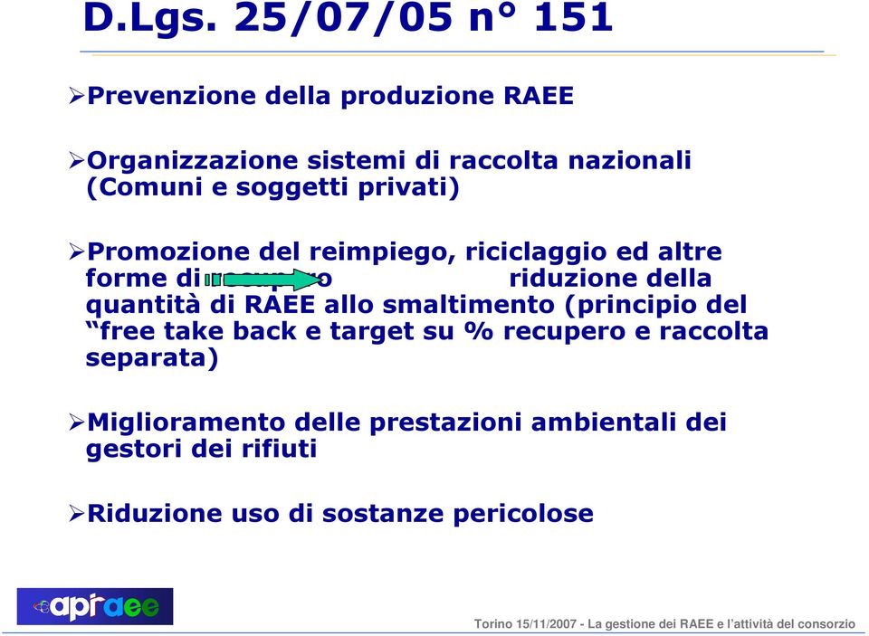 soggetti privati) Promozione del reimpiego, riciclaggio ed altre forme di recupero riduzione della