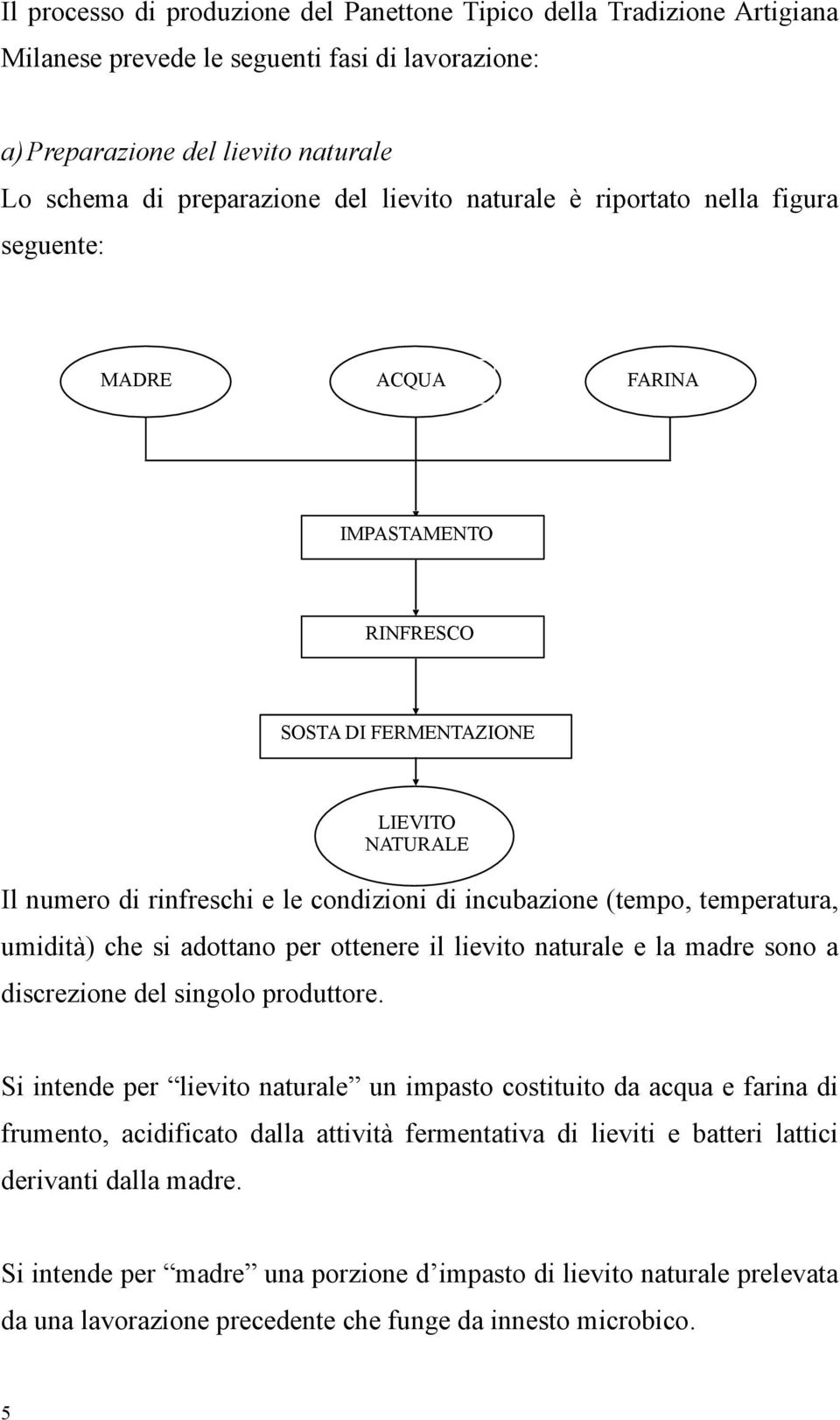 discrezione del singolo produttore.