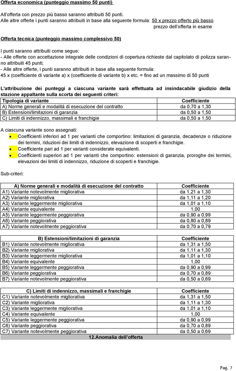 saranno attribuiti come segue: - Alle offerte con accettazione integrale delle condizioni di copertura richieste dal capitolato di polizza saranno attribuiti 45 punti; - Alle altre offerte, i punti