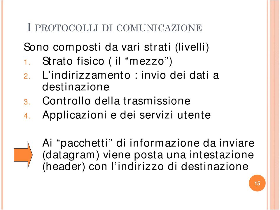 Controllo della trasmissione 4.