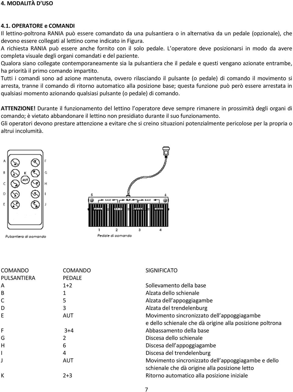 A richiesta RANIA può essere anche fornito con il solo pedale. L operatore deve posizionarsi in modo da avere completa visuale degli organi comandati e del paziente.