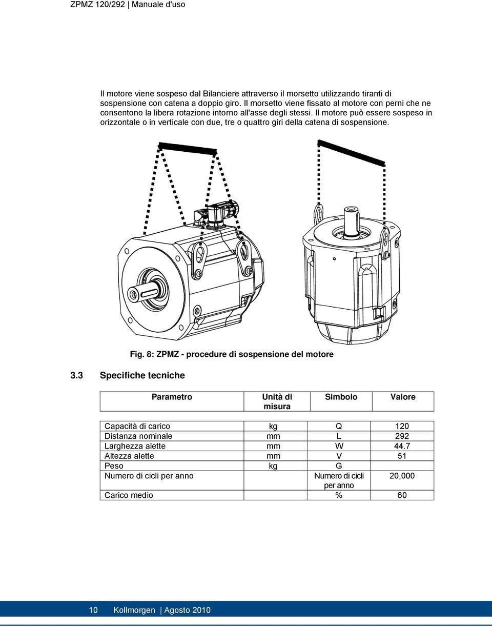 Il motore può essere sospeso in orizzontale o in verticale con due, tre o quattro giri della catena di sospensione. 3.3 Specifiche tecniche Fig.