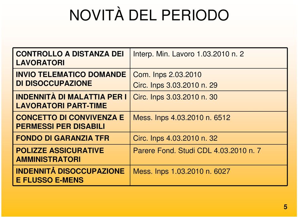 Inps 3.03.2010 n. 29 Circ. Inps 3.03.2010 n. 30 Mess. Inps 4.03.2010 n. 6512 FONDO DI GARANZIA TFR Circ. Inps 4.03.2010 n. 32 POLIZZE ASSICURATIVE AMMINISTRATORI INDENNITẢ DISOCCUPAZIONE E FLUSSO E-MENS Parere Fond.