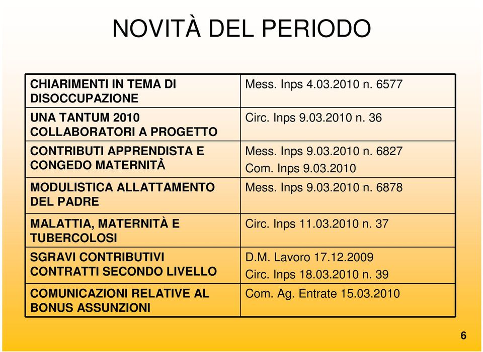 COMUNICAZIONI RELATIVE AL BONUS ASSUNZIONI Mess. Inps 4.03.2010 n. 6577 Circ. Inps 9.03.2010 n. 36 Mess. Inps 9.03.2010 n. 6827 Com.