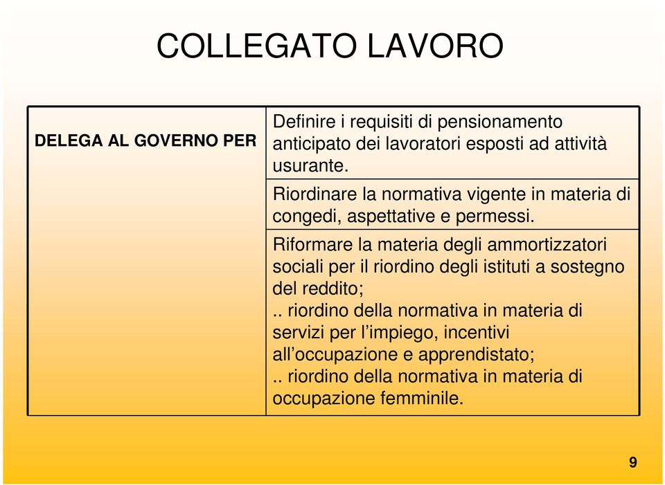 Riformare la materia degli ammortizzatori sociali per il riordino degli istituti a sostegno del reddito;.