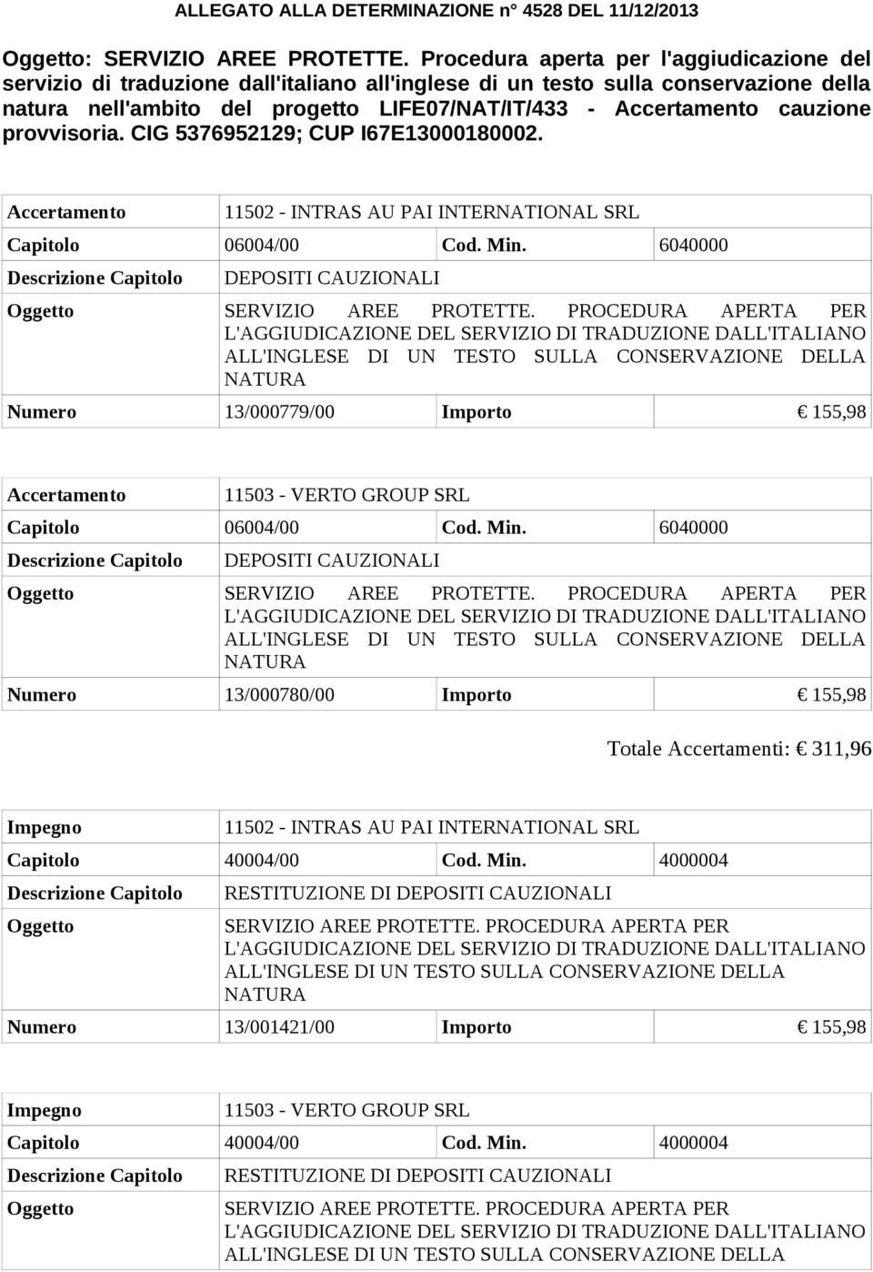 cauzione provvisoria. CIG 5376952129; CUP I67E13000180002. Accertamento 11502 - INTRAS AU PAI INTERNATIONAL SRL Capitolo 06004/00 Cod. Min.