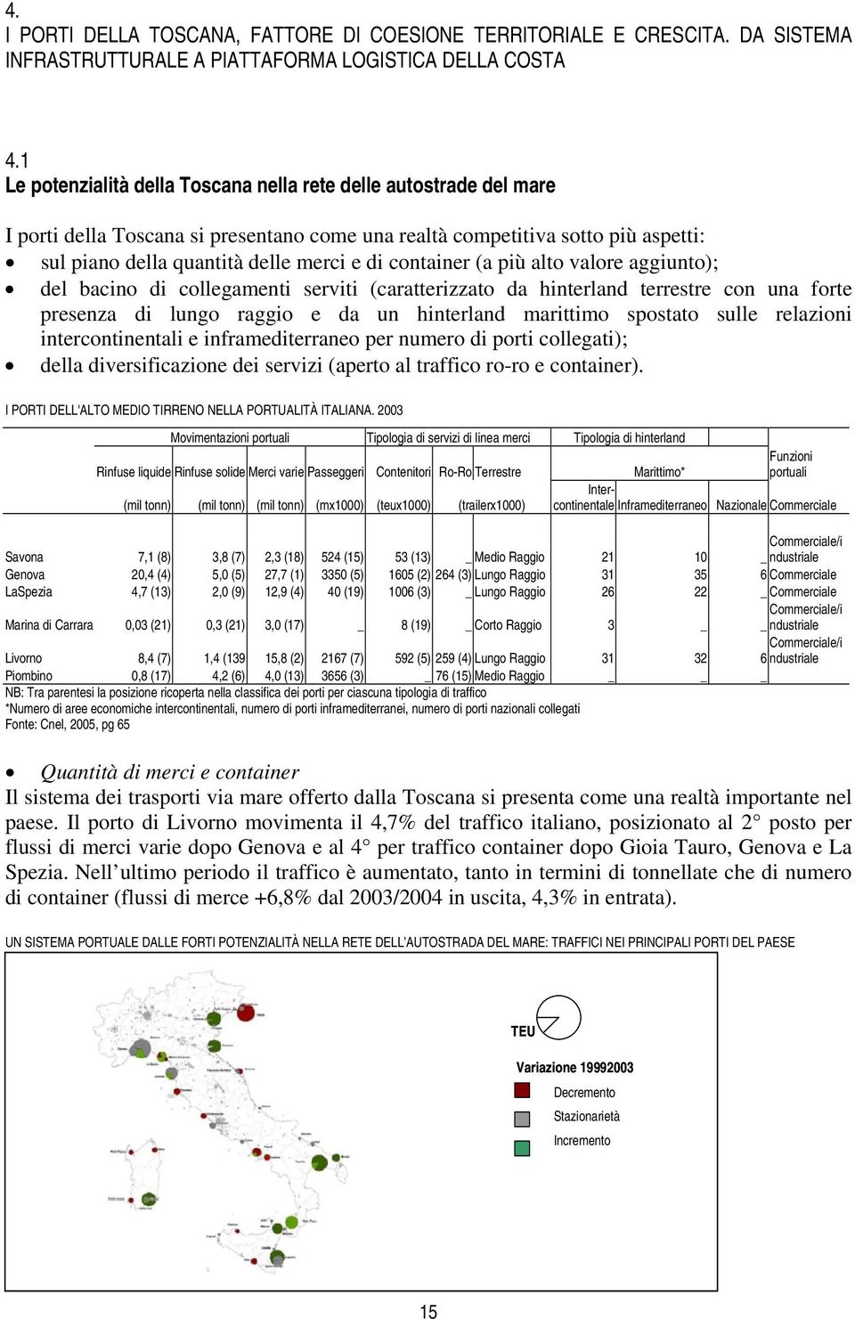 container (a più alto valore aggiunto); del bacino di collegamenti serviti (caratterizzato da hinterland terrestre con una forte presenza di lungo raggio e da un hinterland marittimo spostato sulle