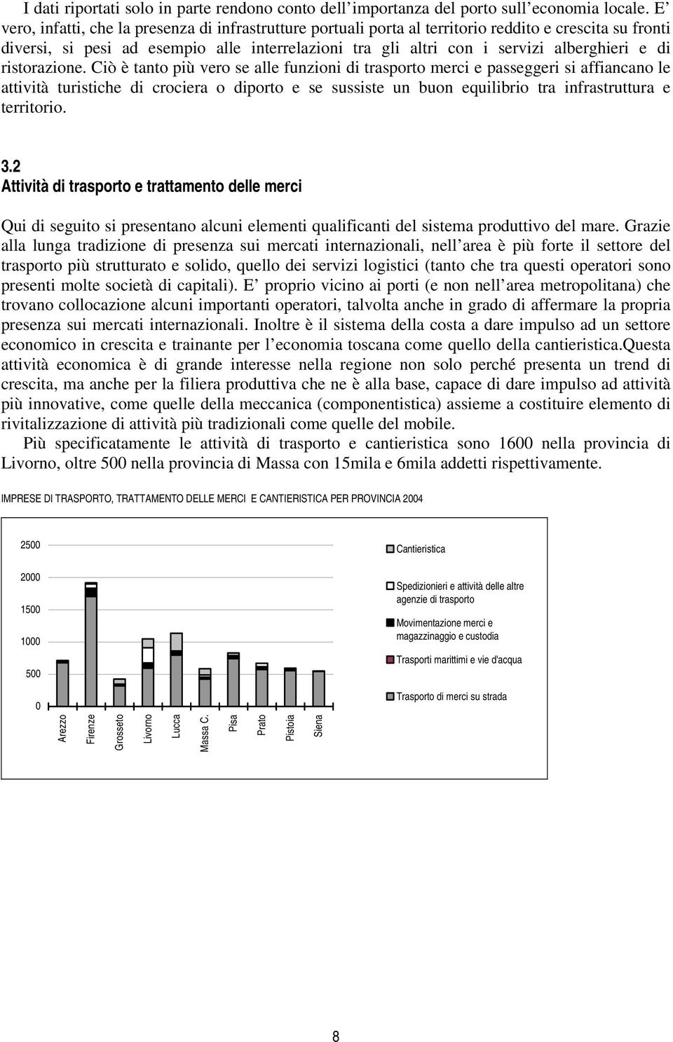 di ristorazione.