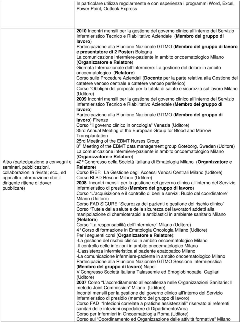 Aziendale (Membro del gruppo di lavoro) Partecipazione alla Riunione Nazionale GITMO (Membro del gruppo di lavoro e presentatore di 2 Poster) Bologna La comunicazione infermiere-paziente in ambito