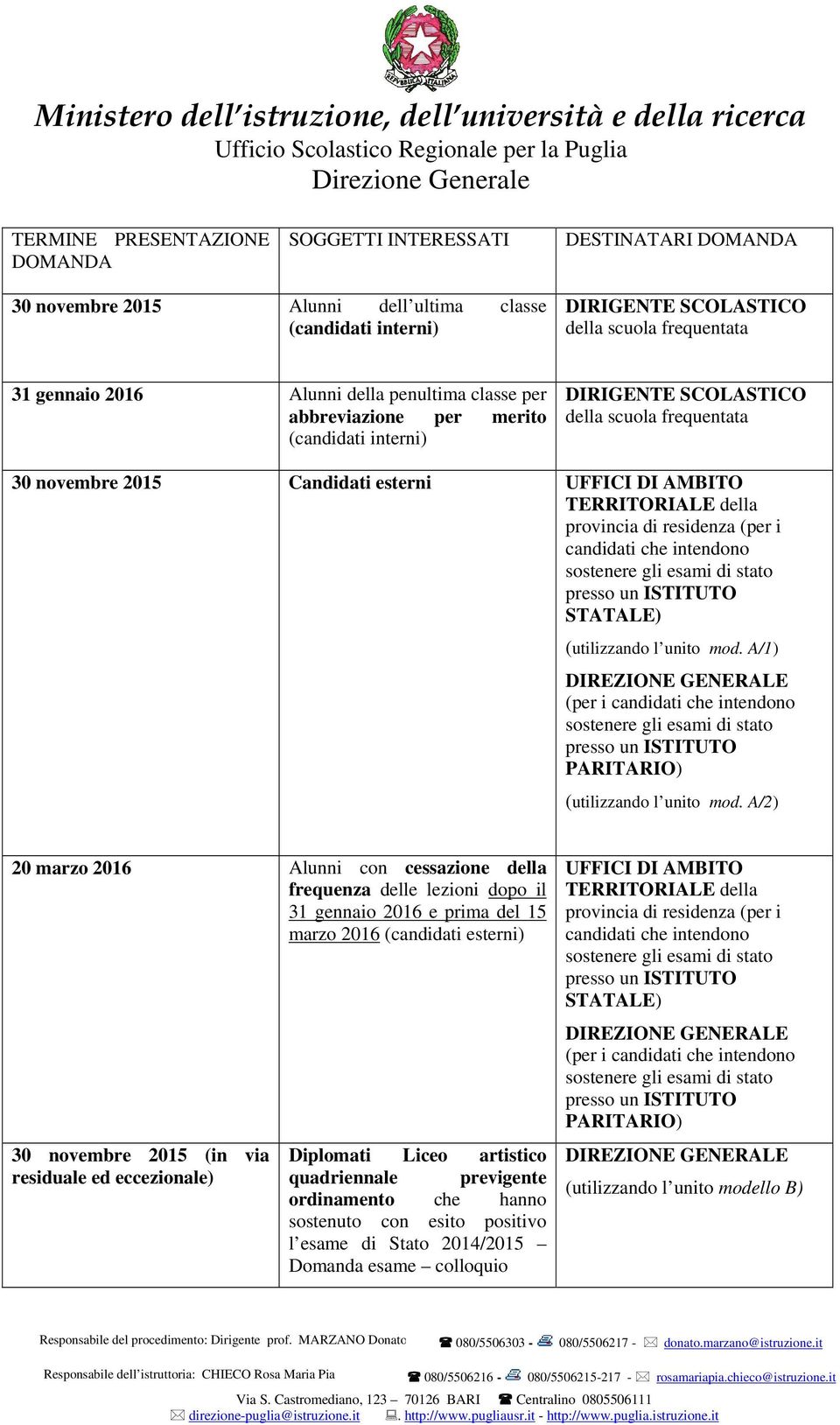 provincia di residenza (per i candidati che intendono STATALE) (utilizzando l unito mod. A/1) (per i candidati che intendono PARITARIO) (utilizzando l unito mod.