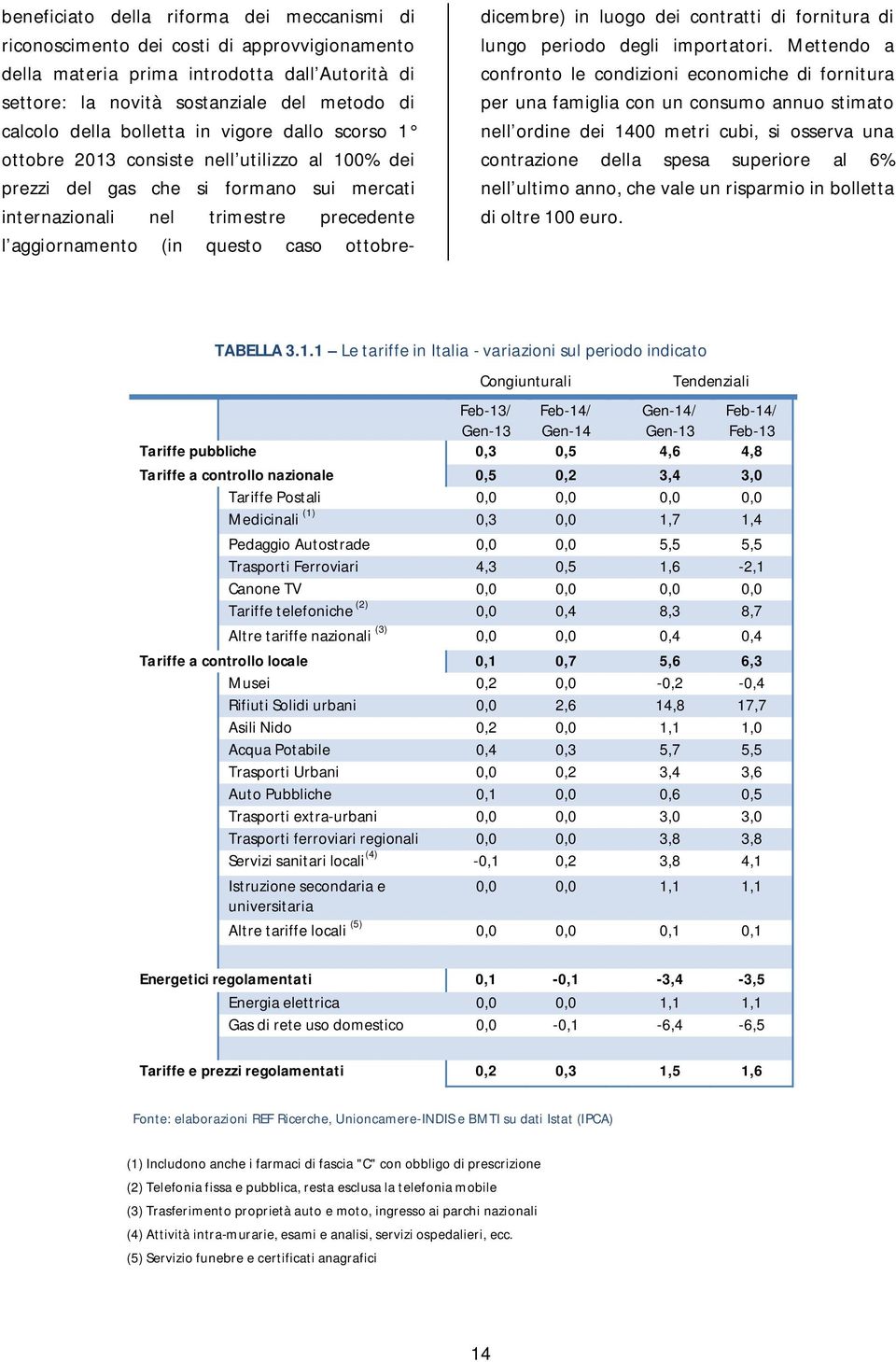 ottobredicembre) in luogo dei contratti di fornitura di lungo periodo degli importatori.