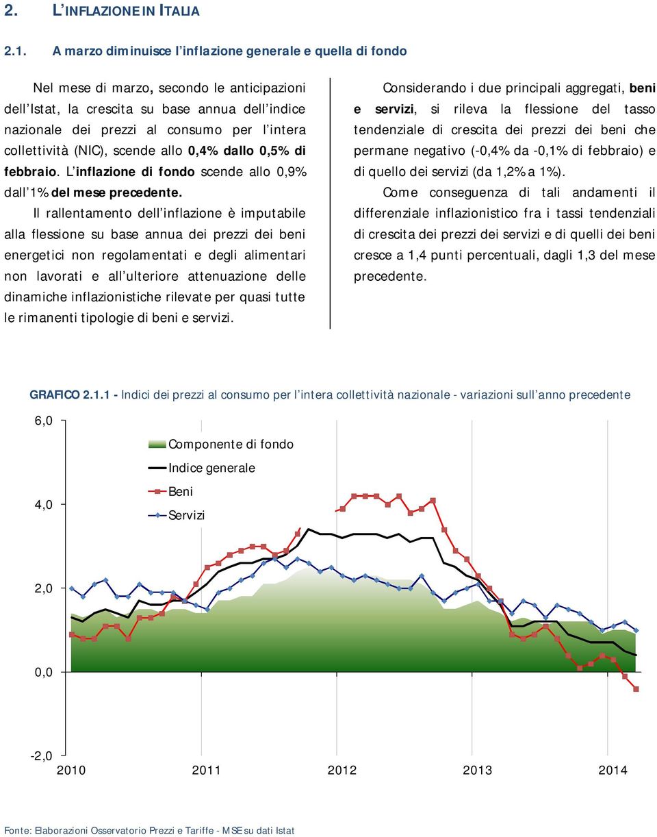 collettività (NIC), scende allo 0,4% dallo 0,5% di febbraio. L inflazione di fondo scende allo 0,9% dall 1% del mese precedente.