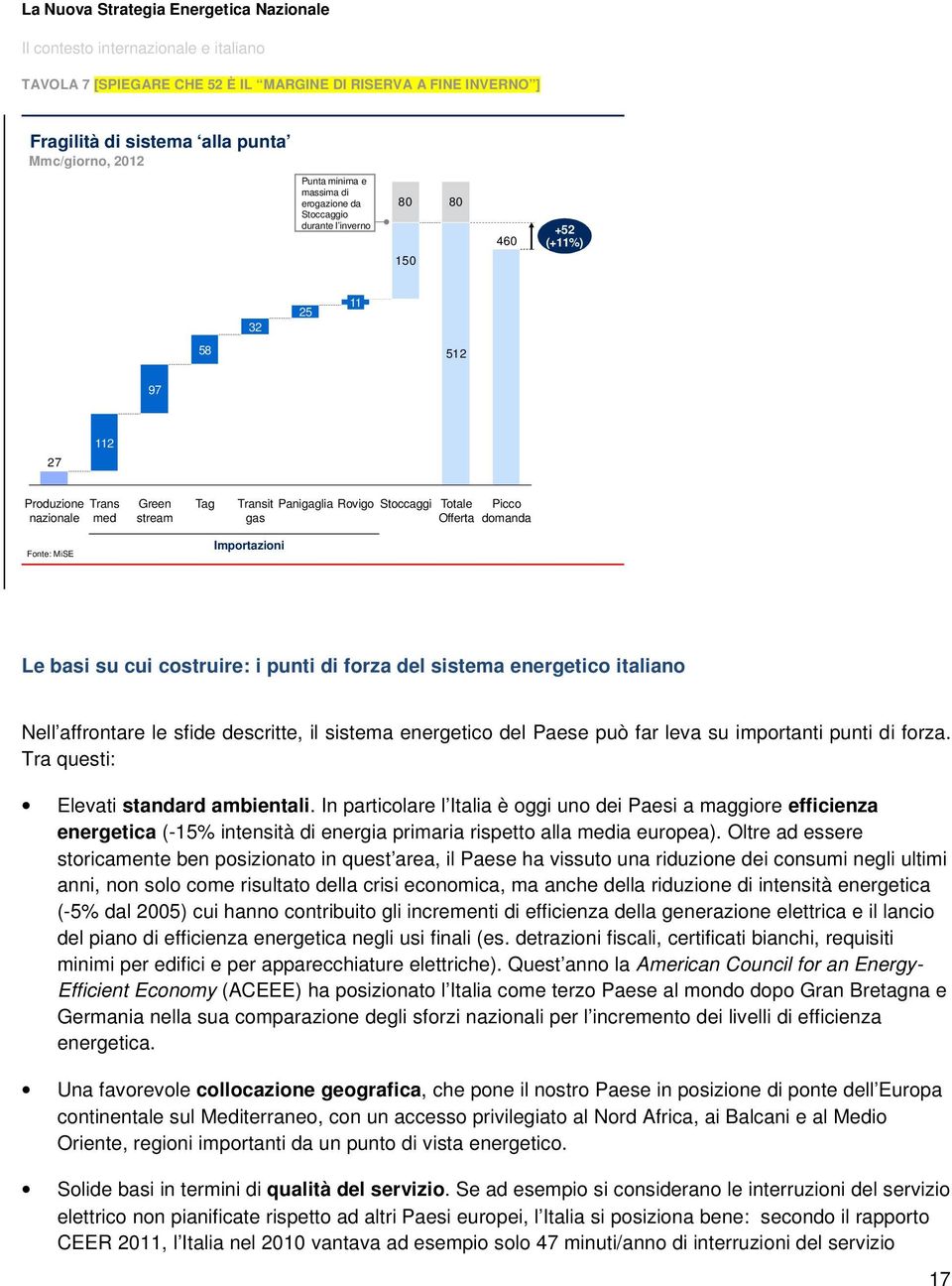 Picc dmanda Fnte: MiSE Imprtazini Le basi su cui cstruire: i punti di frza del sistema energetic italian Nell affrntare le sfide descritte, il sistema energetic del Paese può far leva su imprtanti