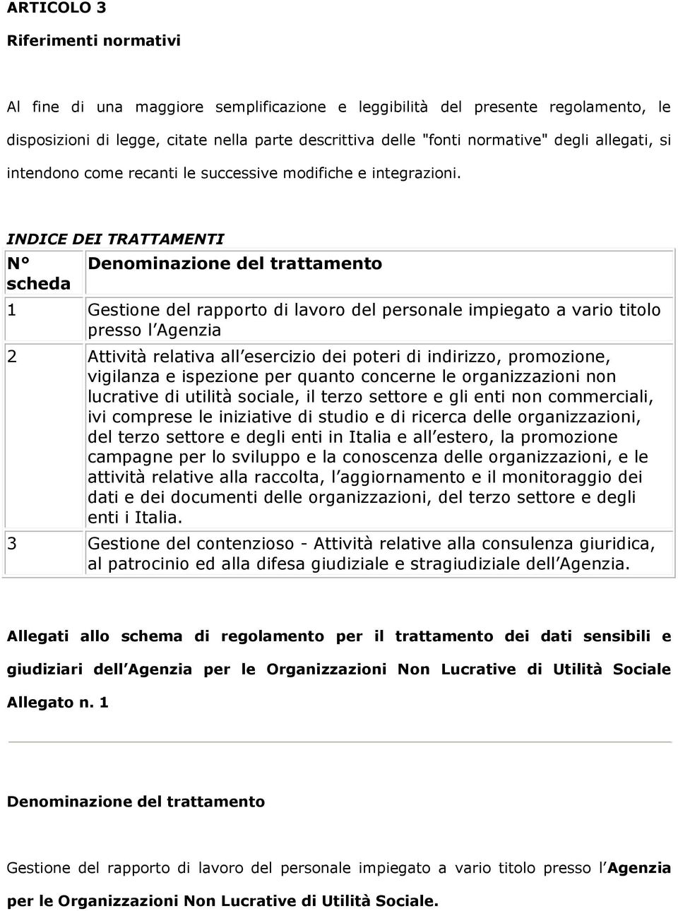 INDICE DEI TRATTAMENTI N scheda Denominazione del trattamento 1 Gestione del rapporto di lavoro del personale impiegato a vario titolo presso l Agenzia 2 Attività relativa all esercizio dei poteri di