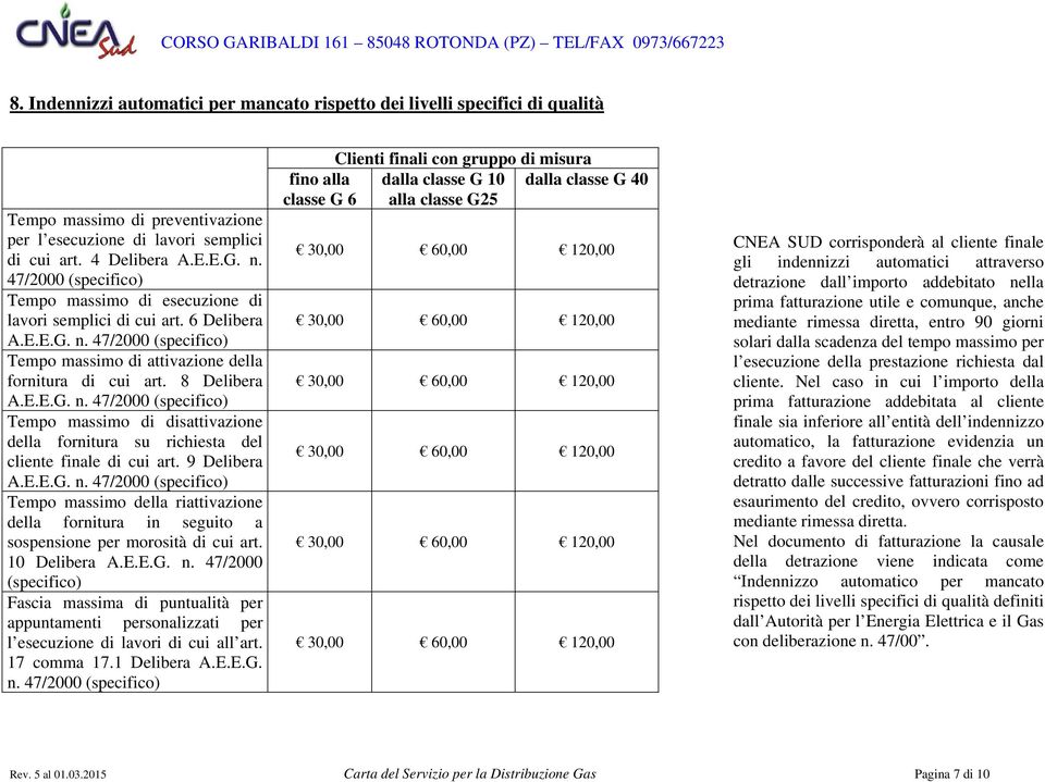 47/2000 (specifico) Tempo massimo di attivazione della fornitura di cui art. 8 Delibera A.E.E.G. n.