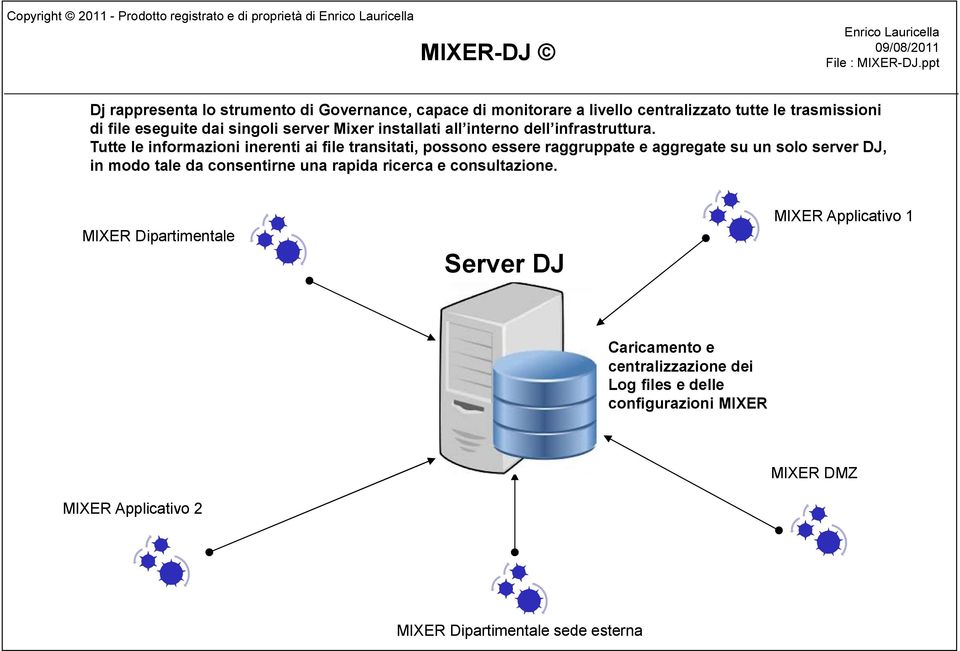 Tutte le informazioni inerenti ai file transitati, possono essere raggruppate e aggregate su un solo server DJ, in modo tale da consentirne