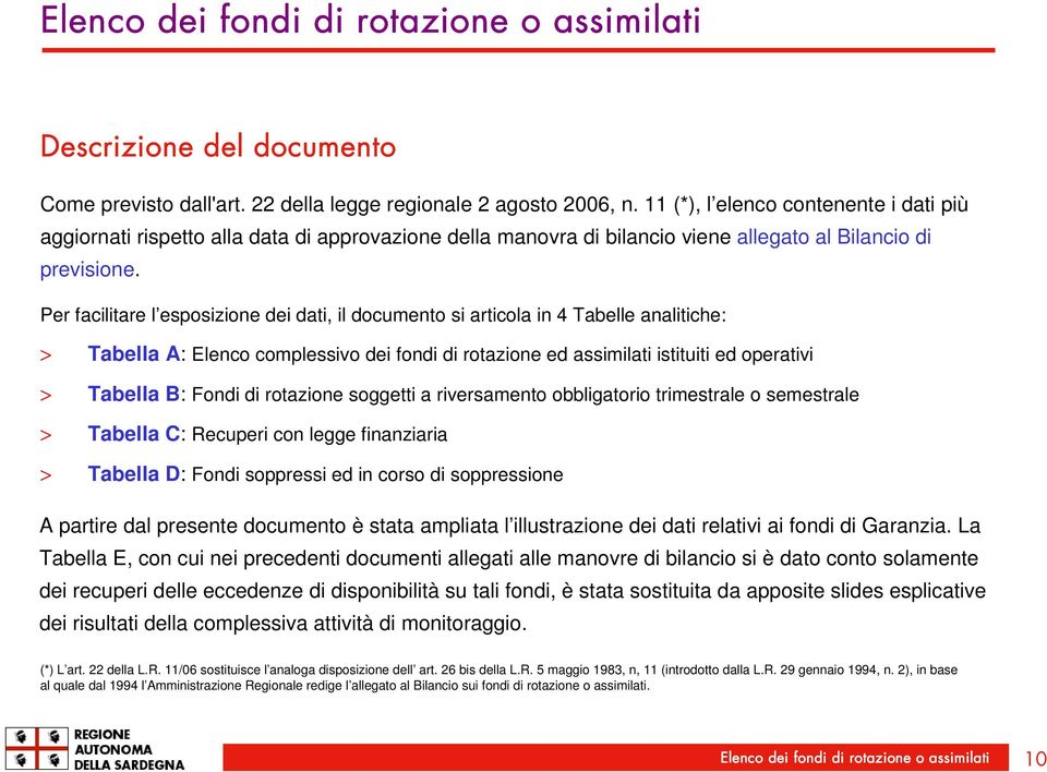 Per facilitare l esposizione dei dati, il documento si articola in 4 Tabelle analitiche: > Tabella A: Elenco complessivo dei fondi di rotazione ed assimilati istituiti ed operativi > Tabella B: Fondi