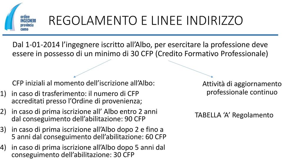 all Albo entro 2 anni dal conseguimento dell abilitazione: 90 CFP 3) in caso di prima iscrizione all Albo dopo 2 e fino a 5 anni dal conseguimento dell abilitazione: