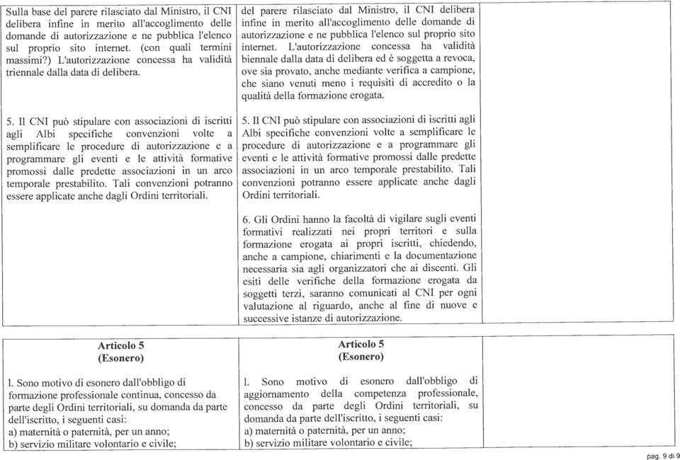 Il CNI può stipulare con associazioni di iscritti agli Albi specifiche convenzioni volte a semplificare le procedure di autorizzazione e a programmare gli eventi e le attività formative promossi