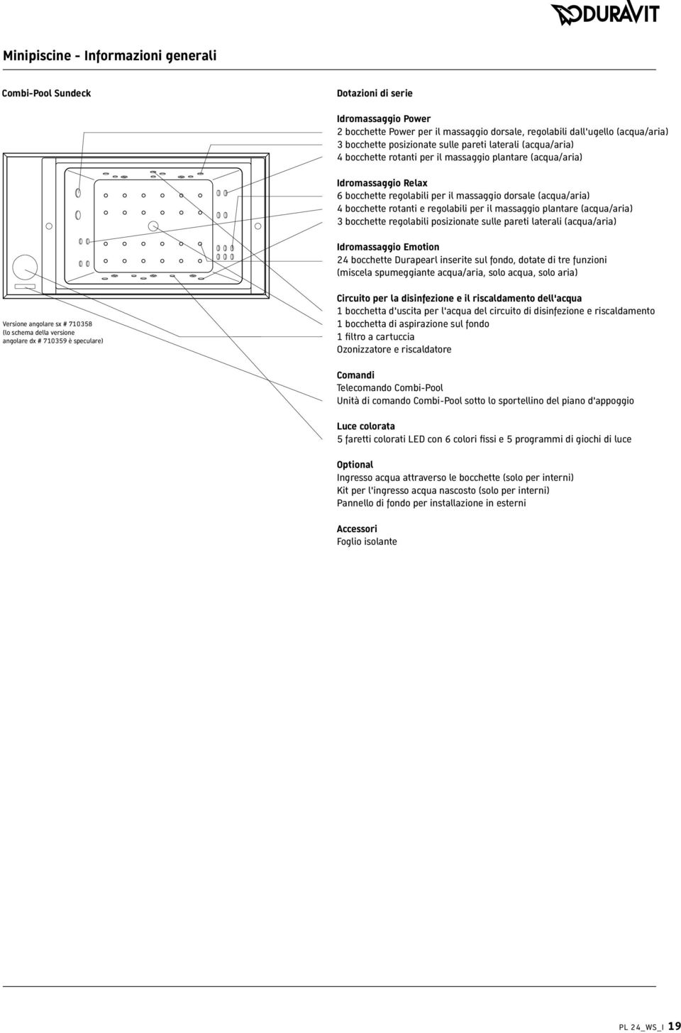 regolabili per il massaggio plantare (acqua/aria) 3 bocchette regolabili posizionate sulle pareti laterali (acqua/aria) Idromassaggio Emotion 24 bocchette Durapearl inserite sul fondo, dotate di tre