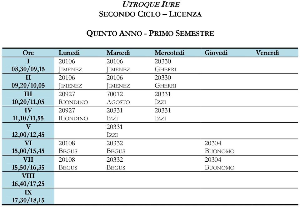 GHERR 20927 RONDNO 70012 AGOSTO 20331 ZZ 20927 RONDNO 20331 ZZ