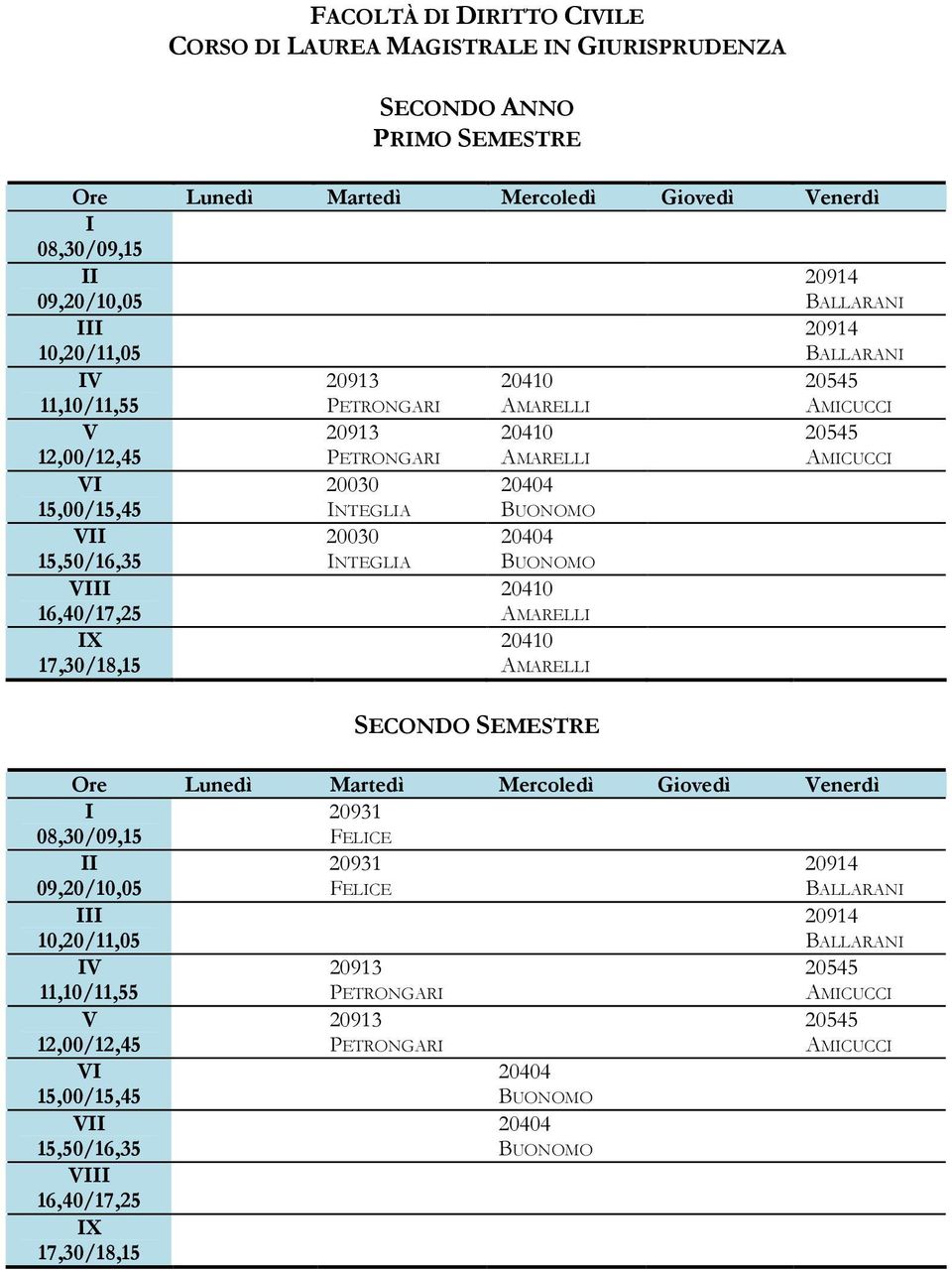 AMARELL 20410 AMARELL 20914 BALLARAN 20914 BALLARAN 20545 AMCUCC 20545 AMCUCC 20931 FELCE 20931