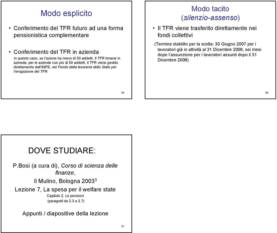 Modo tacito (silenzio-assenso) Il TFR viene trasferito direttamente nei fondi collettivi (Termine stabilito per la scelta: 30 Giugno 2007 per i lavoratori già in attività al 31 Dicembre 2006, sei