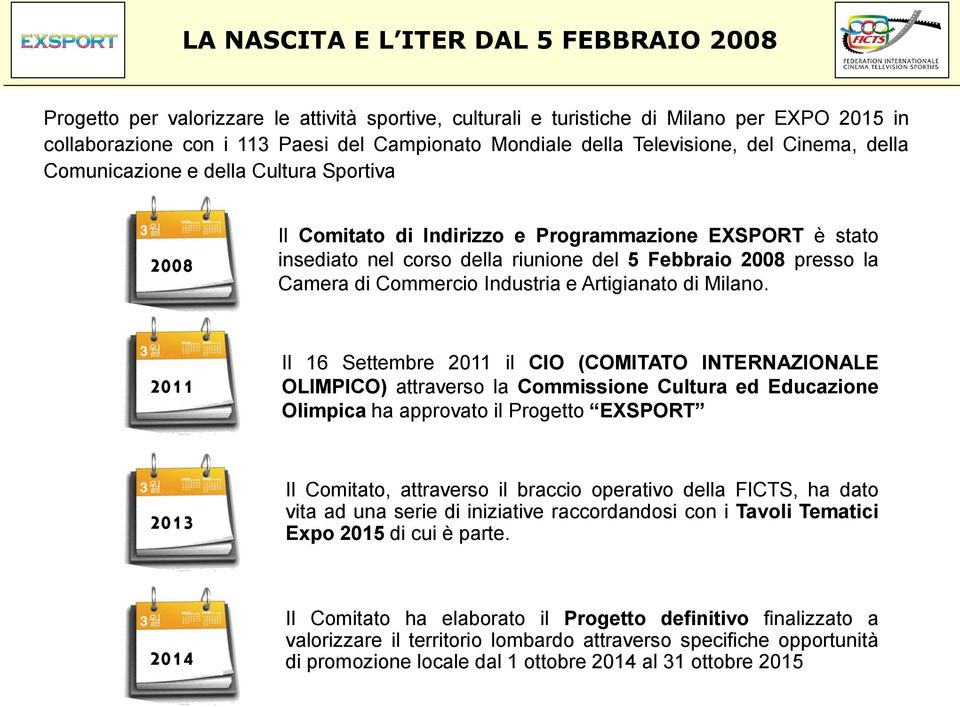 Camera di Commercio Industria e Artigianato di Milano.