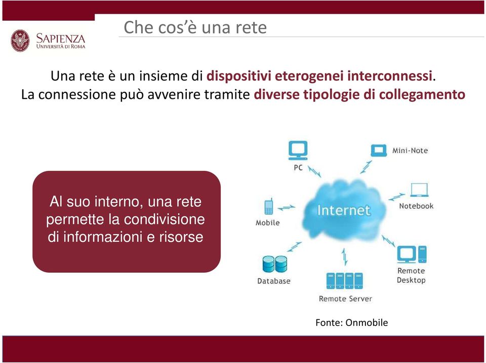 La connessione può avvenire tramite diverse tipologie di