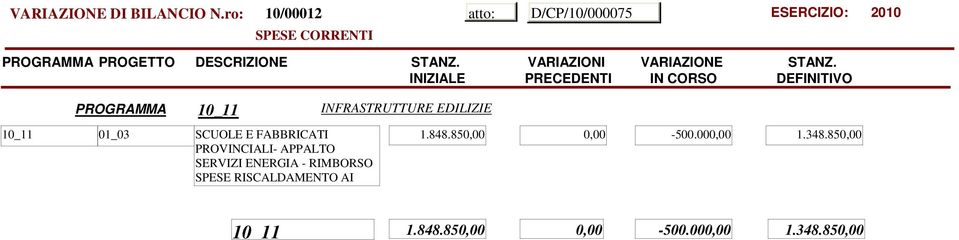 RISCALDAMENTO AI INFRASTRUTTURE EDILIZIE 1.848.