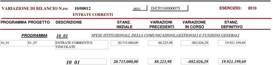 COMUNICAZIONE,GESTIONALI E FUNZIONI GENERALI 20.715.