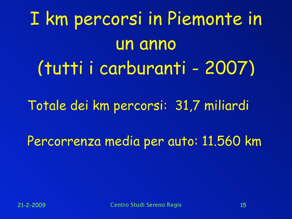 31,7 miliardi Percorrenza media per auto: 11.