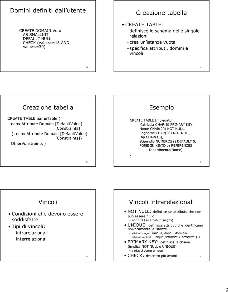 OtherVonstraints ) Esempio CREATE TABLE Impiegato( Matricola CHAR(6) PRIMARY KEY, Nome CHAR(20) NOT NULL, Cognome CHAR(20) NOT NULL, Dip CHAR(15), Stipendio NUMERIC(9) DEFAULT 0, FOREIGN KEY(Dip)