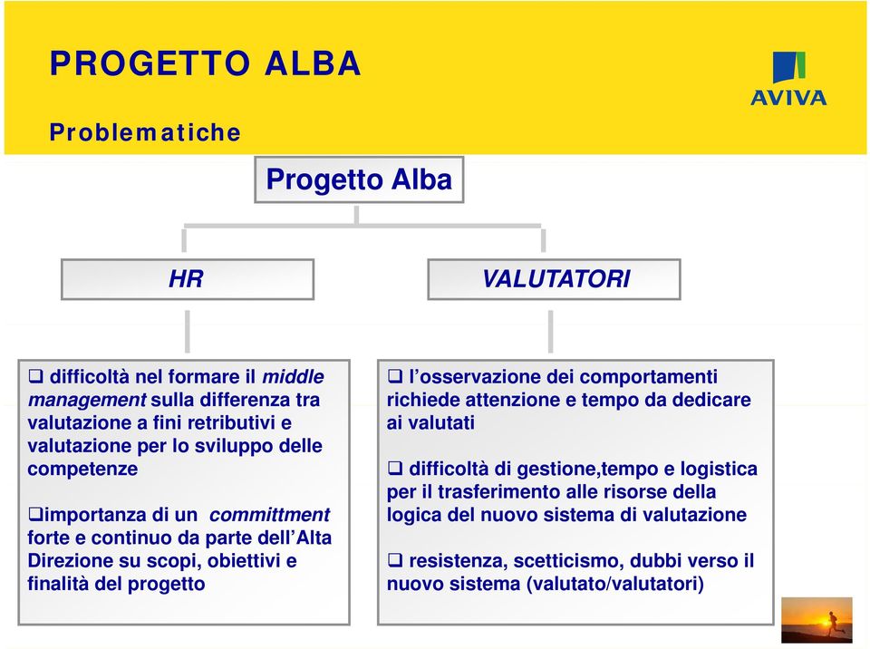 finalità del progetto l osservazione dei comportamenti richiede attenzione e tempo da dedicare ai valutati difficoltà di gestione,tempo e