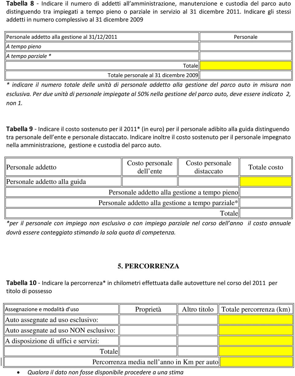 delle unità di personale addetto alla gestione del parco auto in misura non esclusiva. Per due unità di personale impiegate al 50% nella gestione del parco auto, deve essere indicato 2, non 1.