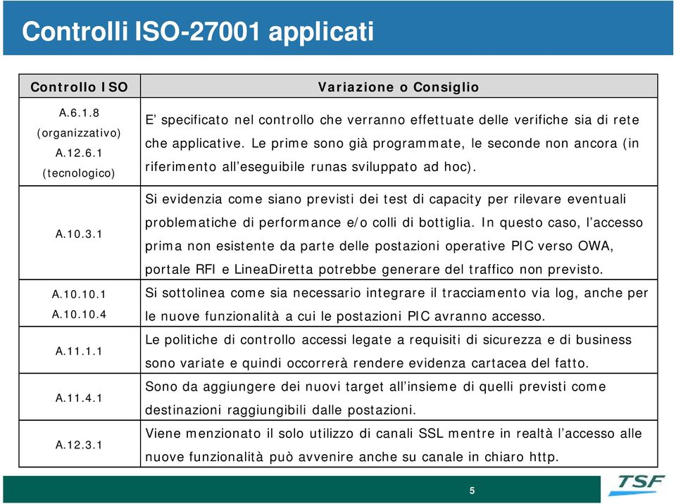 10.10.1 A.10.10.4 A.11.1.1 A.11.4.1 A.12.3.1 problematiche di performance e/o colli di bottiglia.